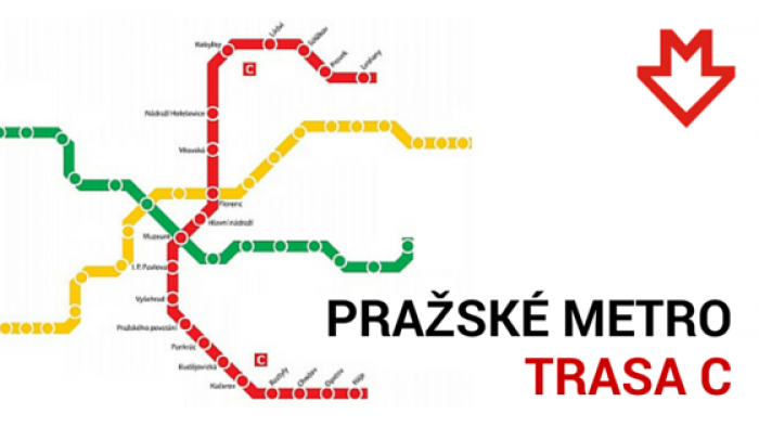 Pražské metro, trasa C (koláž: Timixi, CC BY-NC-SA 4.0)