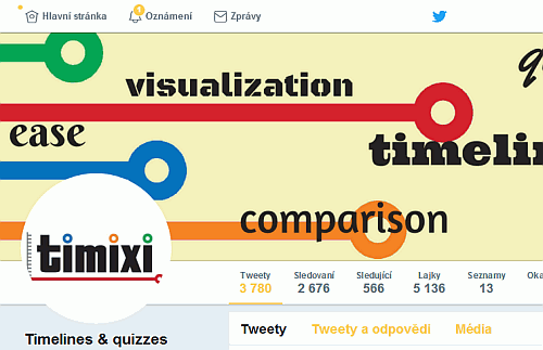 profil Timixi na síti Twitter